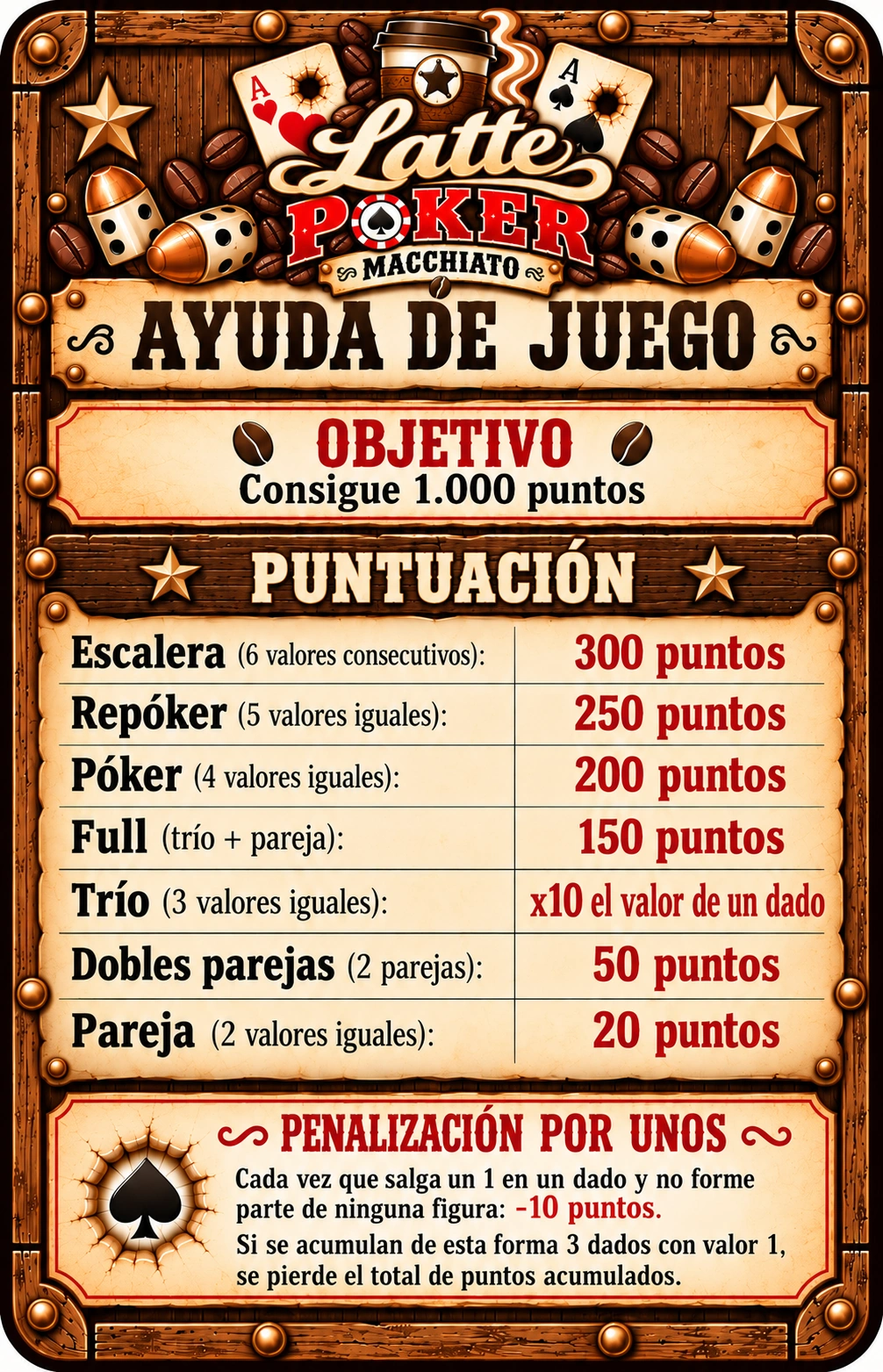 Carta de ayuda de Latte Poker Macchiato con objetivo, puntuaciones y penalización por unos
